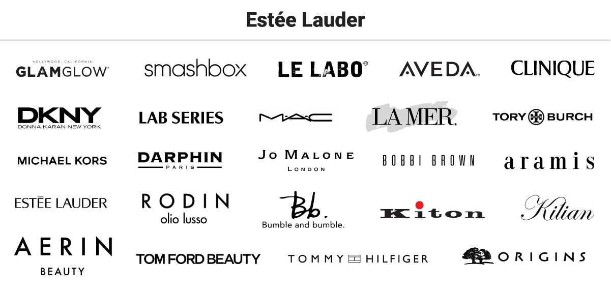 The Estee Lauder Companies Overview